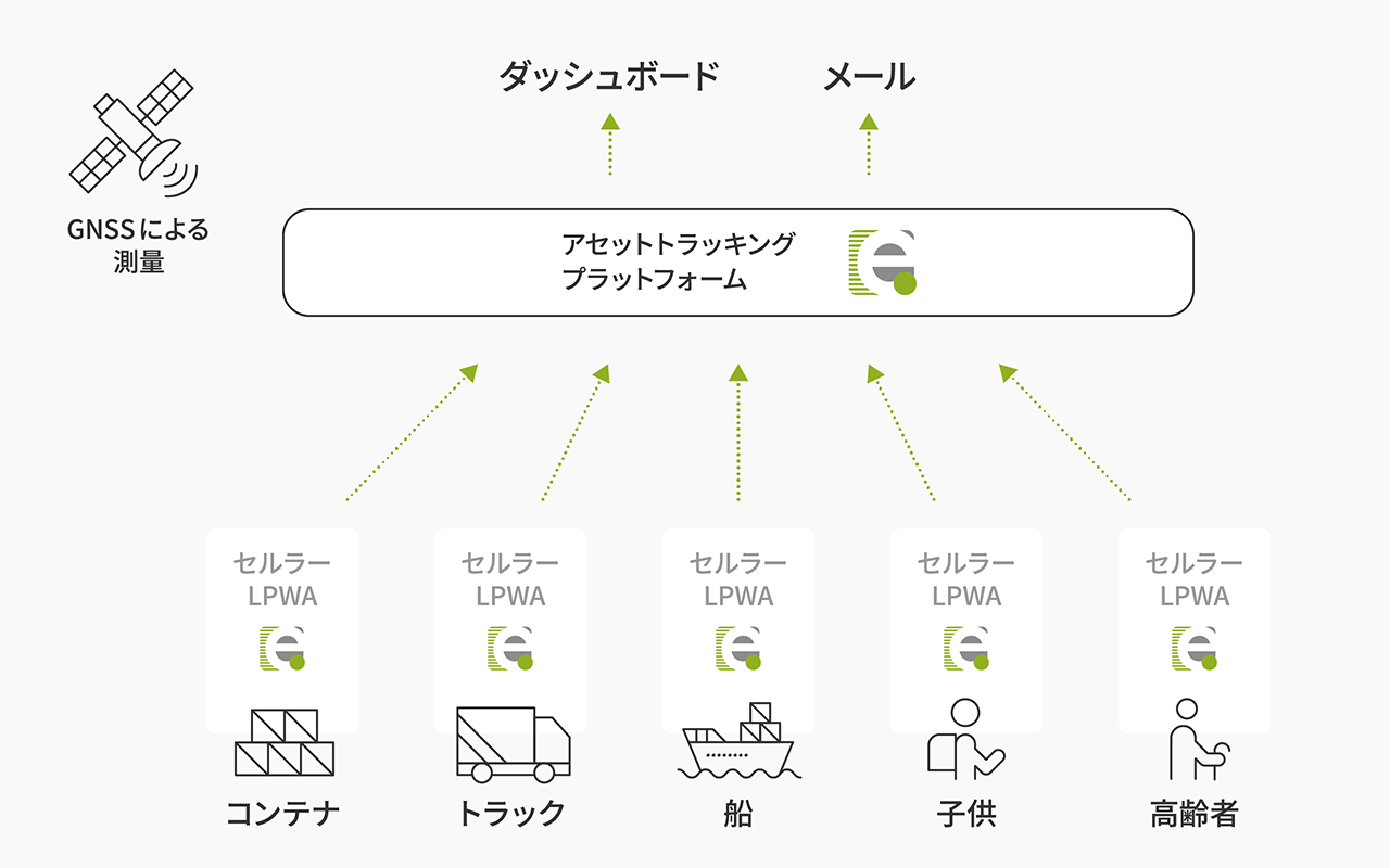 イメージイラスト